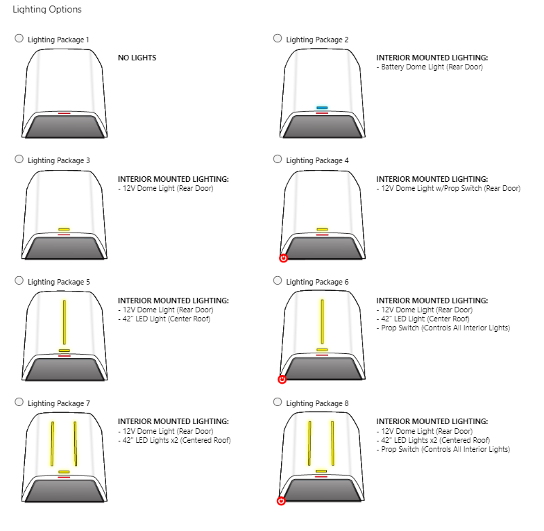 Ranch Aluminum Workforce Pro Truck Topper for Chevy Silverado