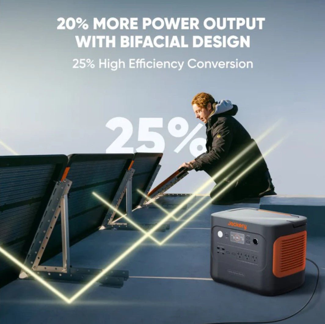 Jackery 100W Prime Solar Panel (Fixed Mount)